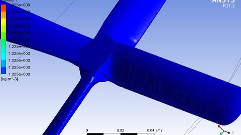 The Design - Analysis of a Whirl Wind Propeller Simulation | ANSYS Fluent