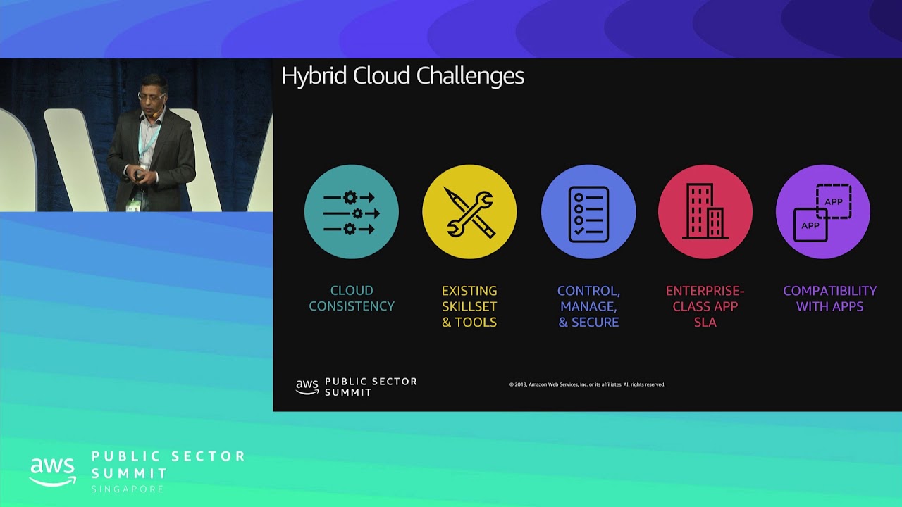 VMware Cloud on AWS - YouTube