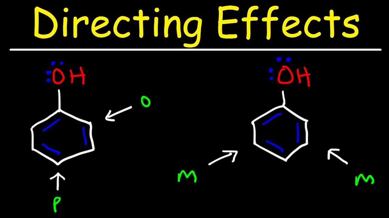 What is activating groups-explain with examples? | by KAKALI GHOSH ,  Teacher,blogger. M.Sc chemistry. | Medium