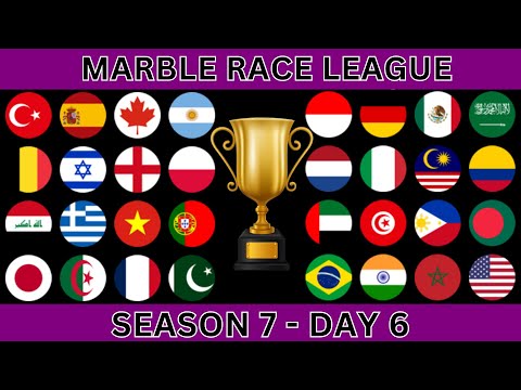 Marble Race League