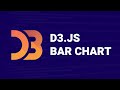 D3js tutorial  making a bar chart graph