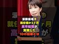 涙腺崩壊😭高市総理「何もしてない」?違う!たった3ヶ月で減税10個実現した記録がすごすぎる #高市早苗 #感動