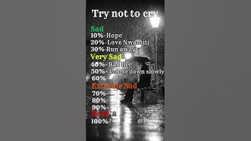 Thumbnail of Try not to cry or sing pt.1 #sadsong #shorts #challenge #nostalgic