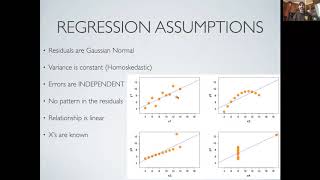 Famous EE375 Lecture 09d: Univariate Regression Profile