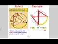 Circle Theorems - GCSE Maths Higher