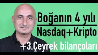 Barış Soydan: Global Piyasa Analizi — 10 Ekim 2026