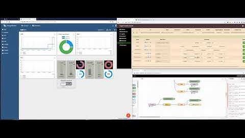 EdgeX + thingsboard + node-red