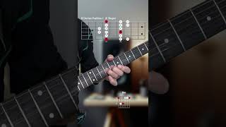 Let's Play a Blues Rock Lick in B Dorian Scale