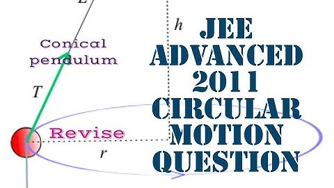 JEE Advanced 2011 - circular motion question( conical pendulum)