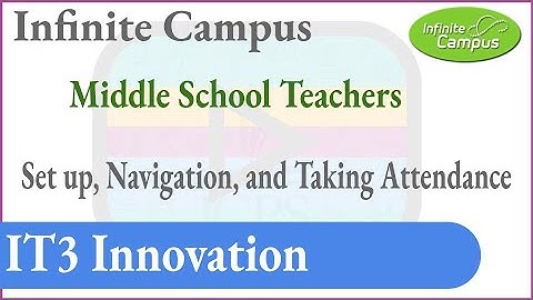Middle School Teacher Setup, Navigation and Attendance