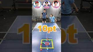 点数高い人が勝ち!!