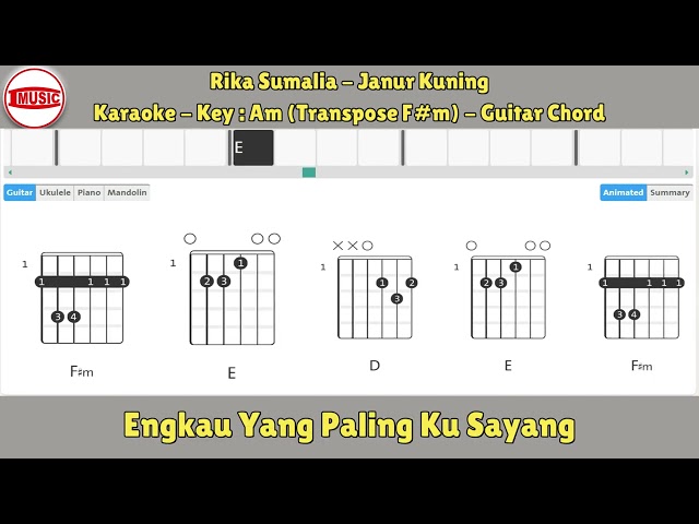 Rika Sumalia - Janur Kuning [Karaoke - Key Am (Transpose F#m) - Guitar Chord] class=