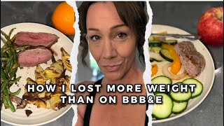SHOCKING! Did Hyper-Ketosis FINALLY Melt Away My Stubborn Fat? (Results REVEALED!)