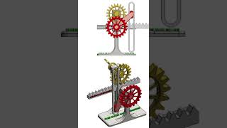 Industrial Mechanism tutorial