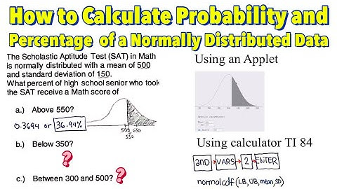 How to Calculate the Probability and Percentage of a Normally Distributed Data Using Technology