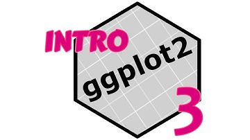 R Tidyverse: ggplot Lesson 3