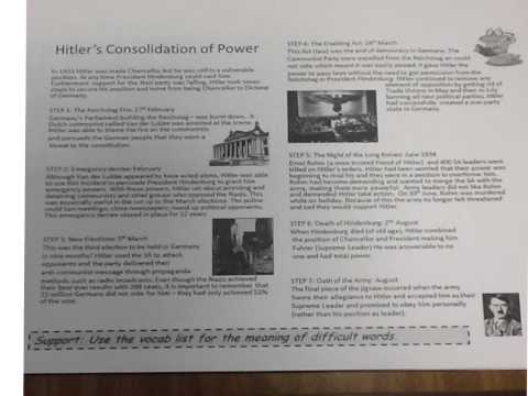 Hitlers Consolidation Of Power