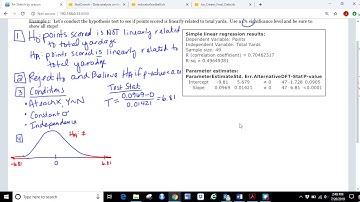 Example 1 Hypothesis Test SLR Source