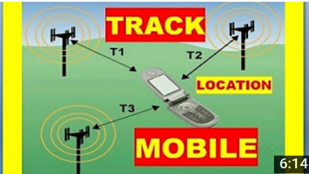 how-to-trace-any-mobile-number-current-location-online-2017-best