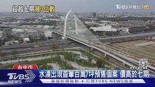 水湳出現首筆百萬/坪預售個案 價高於七期｜TVBS新聞