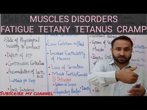 Ch 16 Lec 18 Muscles Disorders, Fatigue, Tetany, Tetanus, Cramp, Class 1 Biology