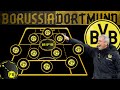 Lucien Favre 3-4-2-1 - Tactical Analysis "The Best Statistical Coach in the world"