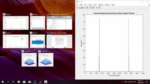 Densidad espectral de potencia con FFT y STFT Matlab