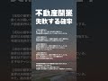 【宅建】不動産開業失敗するか確率10%~70% #shorts