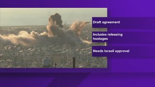 Hamas accepts draft agreement for a ceasefire with Israel, report says
