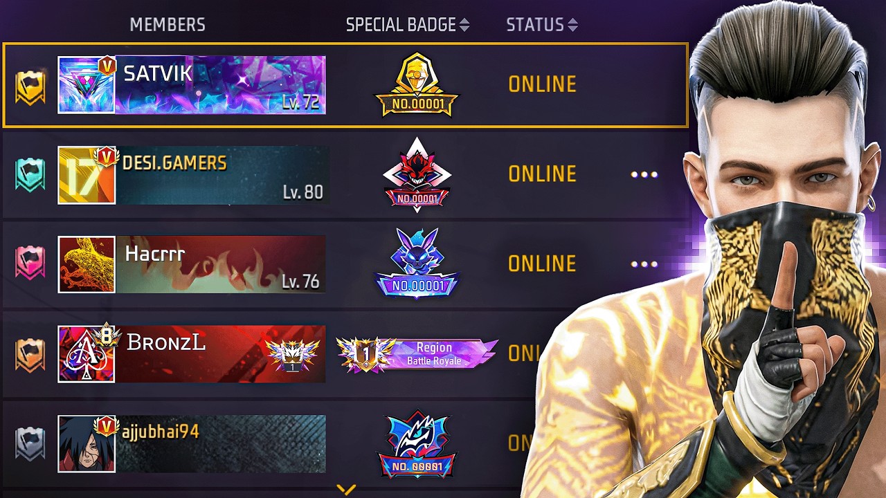 Inside India’s Rarest Guild (₹1 Crore Value) 🤑