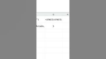 Count the characters and words in text strings