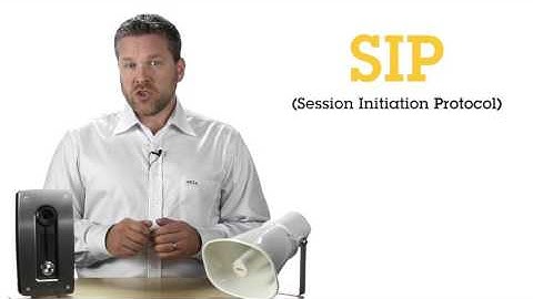 Axis - Communications’ Academy 60 seconds – SIP