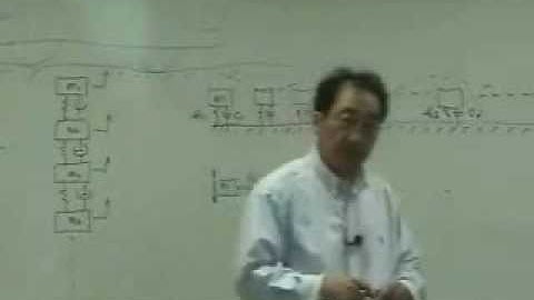 [Lecture 22-3: Distributed Parameter System] Mechanical Vibration by Prof. Yang-Hann Kim at KAIST