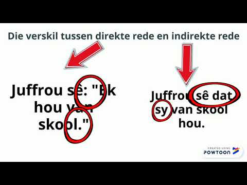 Video: Hoe skryf jy 'n direkte variasievergelyking?