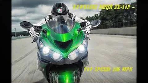 TOP 10 FASTEST BIKES IN THE WORLD 2019