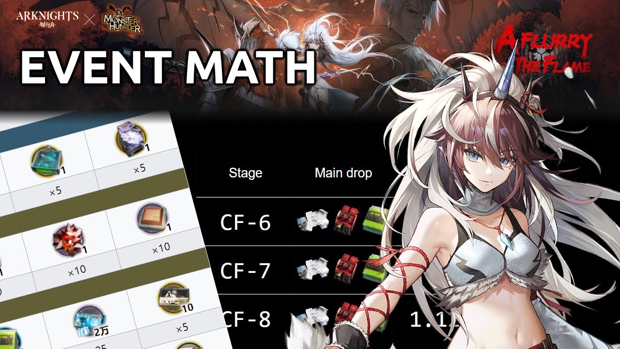 MH Collab A Flurry To The Flame Event Math YouTube