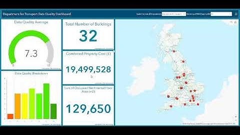 Reporting   Data Quality Dashboard