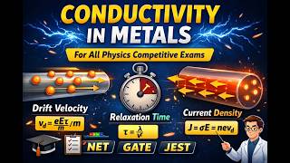 KSET 2025_Que. 03. Conductivty in metal