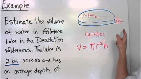 1-3 Order of Magnitude