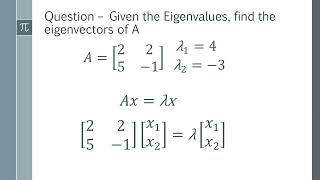 How to Find Eigenvectors from Eigenvalues (2x2 Fully Worked Example) by The Complete Guide to Everything 467 views 3 weeks ago 3 minutes, 16 seconds