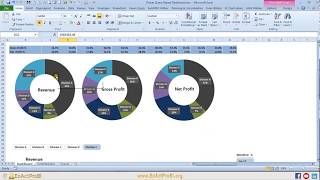 Excel: Power Query Magic | Refresh Your Dashboard with Two clicks with New data
