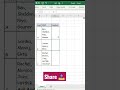 How to count comma separated text in Excel using TEXTSPLIT with COUNTA #excel #shorts