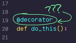 Python Decorators in 1 Minute!