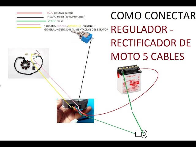 Cómo instalar un regulador de luz