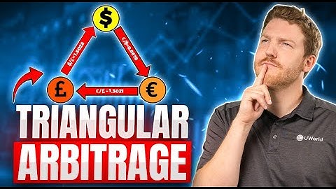 Triangular Arbitrage Explained | Example With Bid & Ask