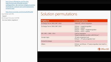 Ignite Webcast   Real World Deployment Scenarios
