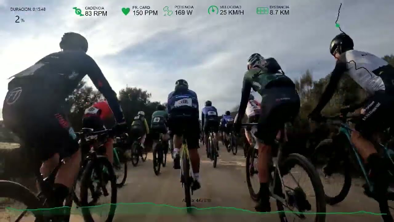 Vinapp TV Tamusia Bike Loop Gravel Race