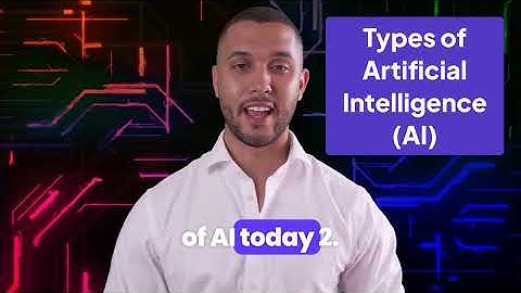 Types Of Artificial Intelligence (AI)?