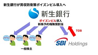 【M&Aのプロが解説】新生銀行が買収防衛策ポイズンピルを導入へ