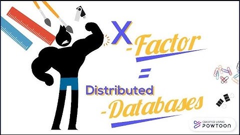 Pros & Cons of Distributed Databases
